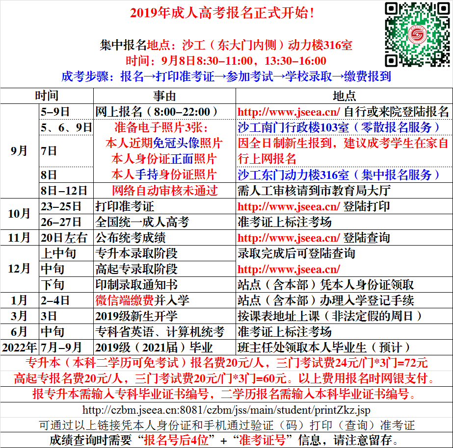 关于沙洲职业工学院成人教育常见问题 